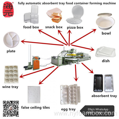 Take Away Fast Food Box Forming Machine